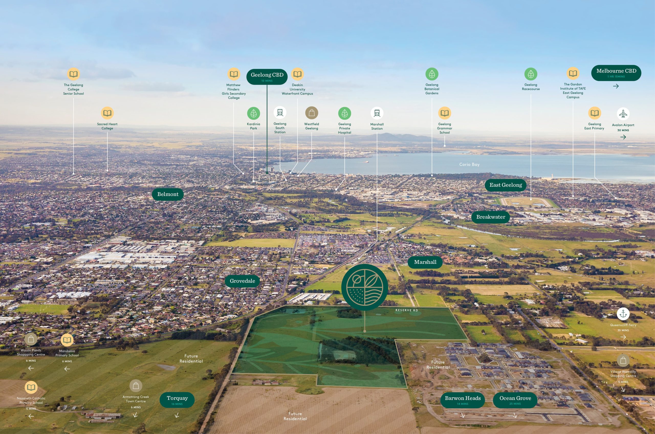 Aerial photograph of The Reserve location and surrounding area