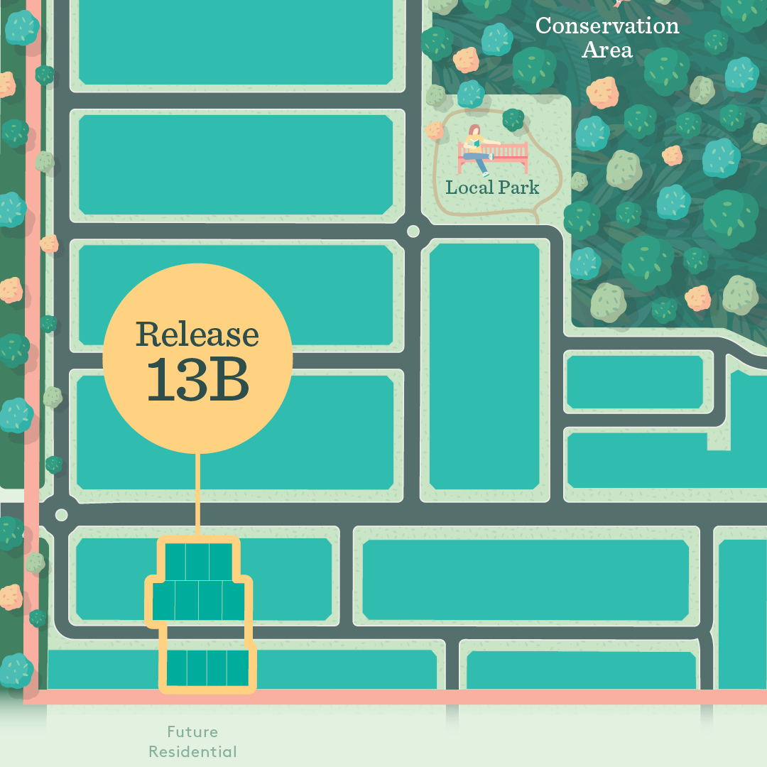 Stage Plan of Release 13A